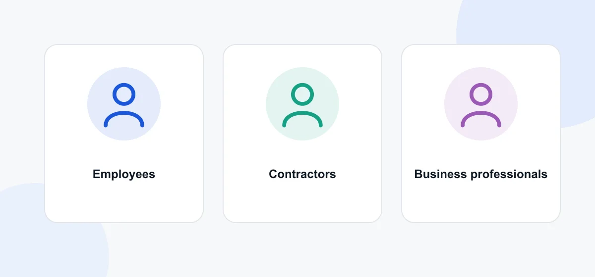 Who the salary guides are for The guides are written for three groups: employees, contractors and business professionals.