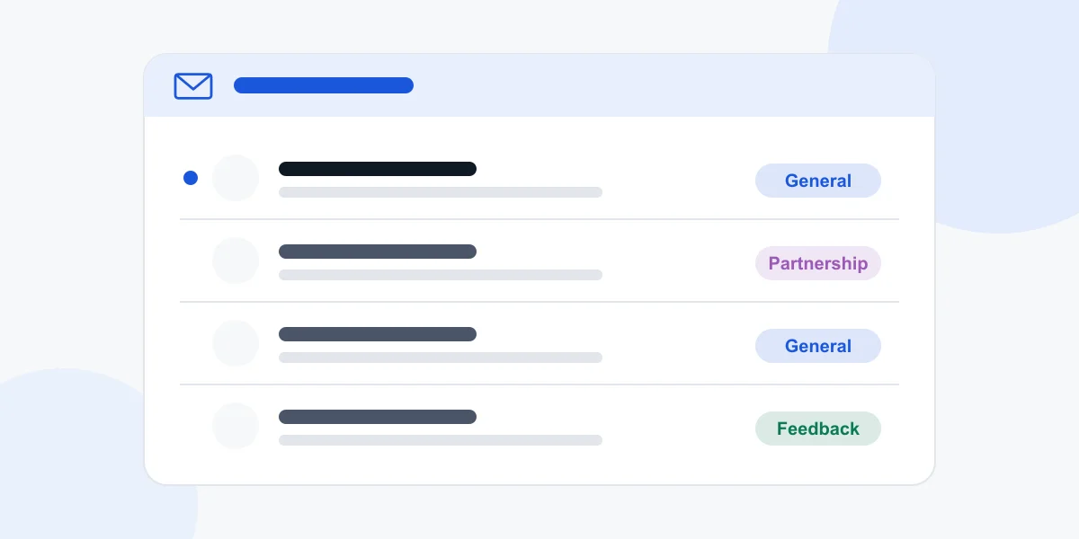 Clear subject lines reach the right person An email inbox with messages tagged General, Partnership and Feedback.