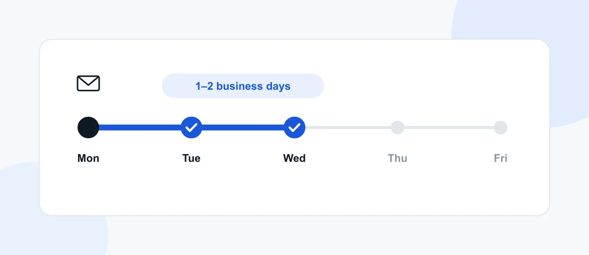 Replies within one to two business days Timeline from Monday to Friday: a message sent on Monday is answered by Tuesday or Wednesday.